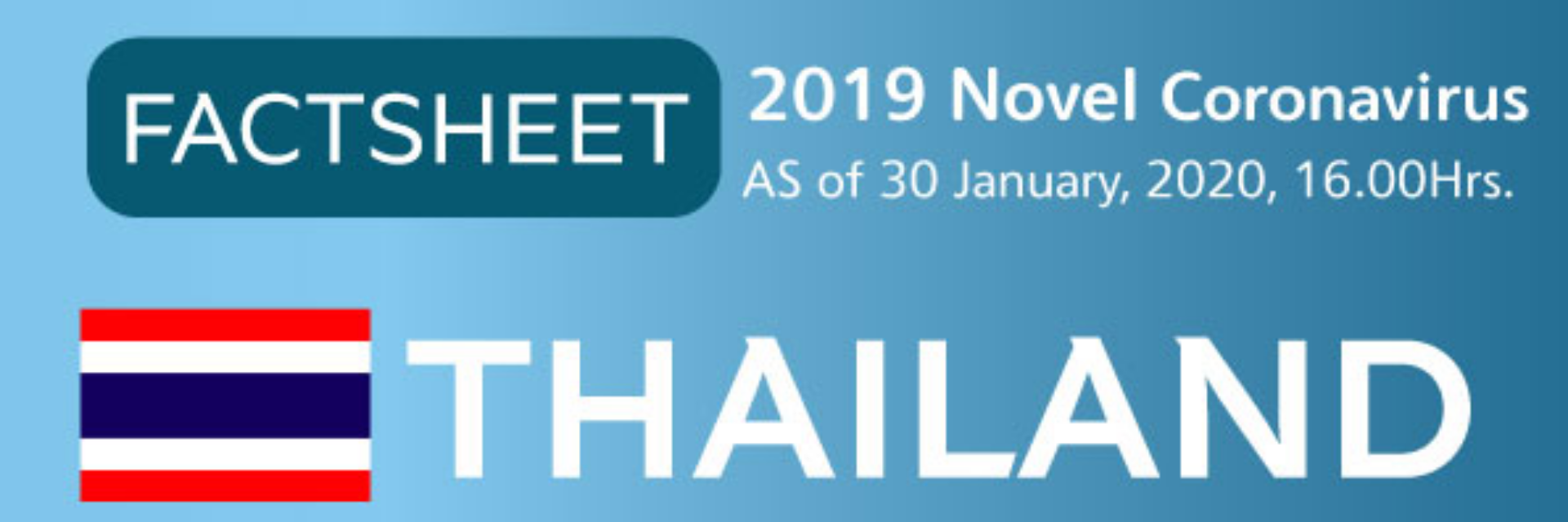 Thai airlines step up preventive actions against 2019 novel coronavirus