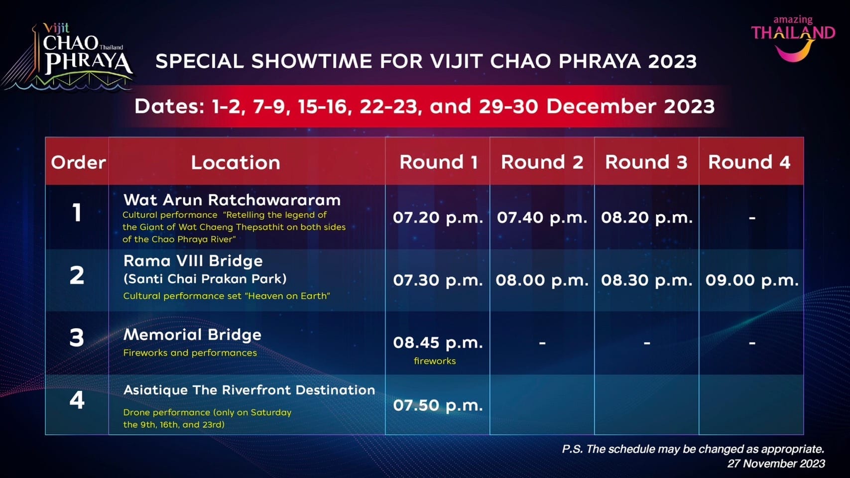 Vijit Chao Phraya 2023